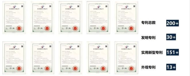 码轻美电器的中国洗碗机破局之道AG真人为爱普及国人洗碗机:解(图2) 码轻美电器的中国洗碗机破局之道AG真人为爱普及国人洗碗机:解(图2)